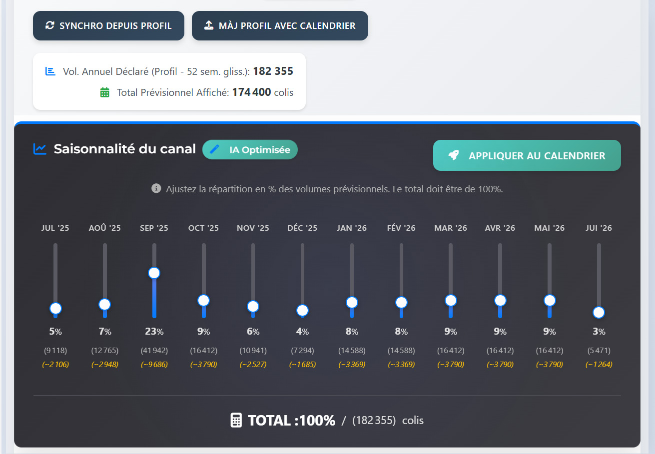 Illustration de l'interface Diffuseur Monetibox